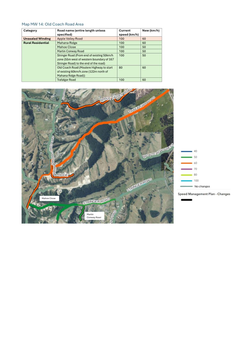 A map of a river

AI-generated content may be incorrect.