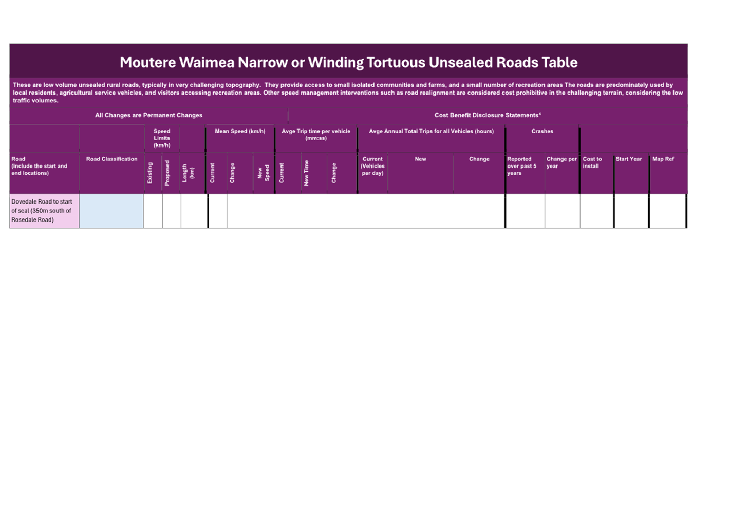 A purple and white sign

AI-generated content may be incorrect.