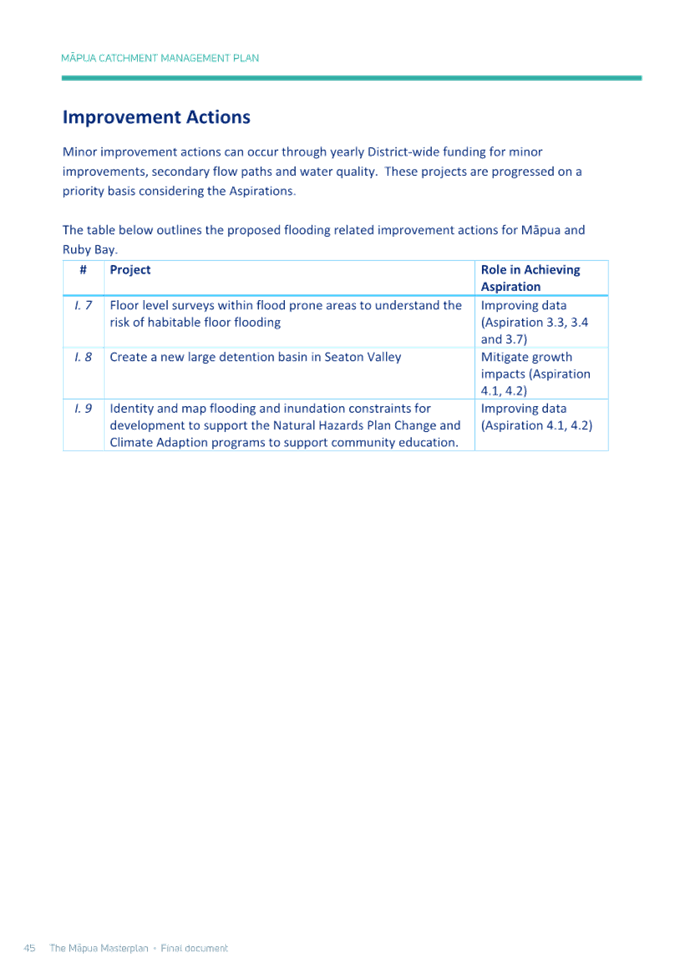 A screenshot of a document

AI-generated content may be incorrect.
