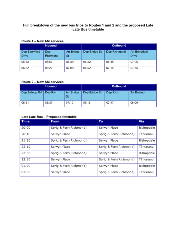 A screenshot of a computer screen

AI-generated content may be incorrect.