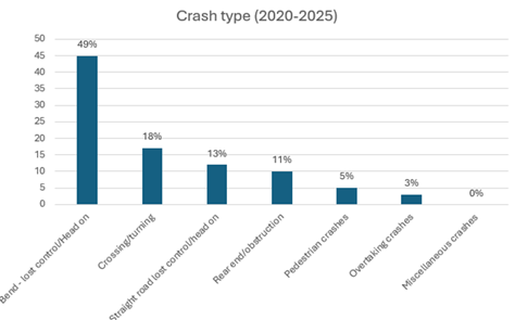 A graph with blue squares

AI-generated content may be incorrect.