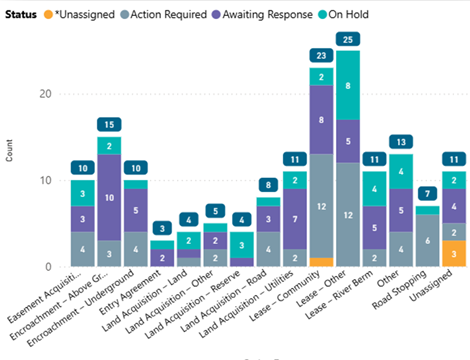 A graph of a graph with numbers and text

AI-generated content may be incorrect.