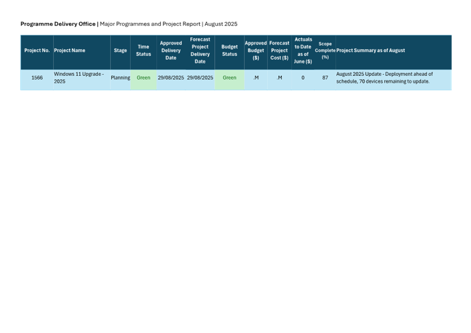 A screenshot of a computer

AI-generated content may be incorrect.