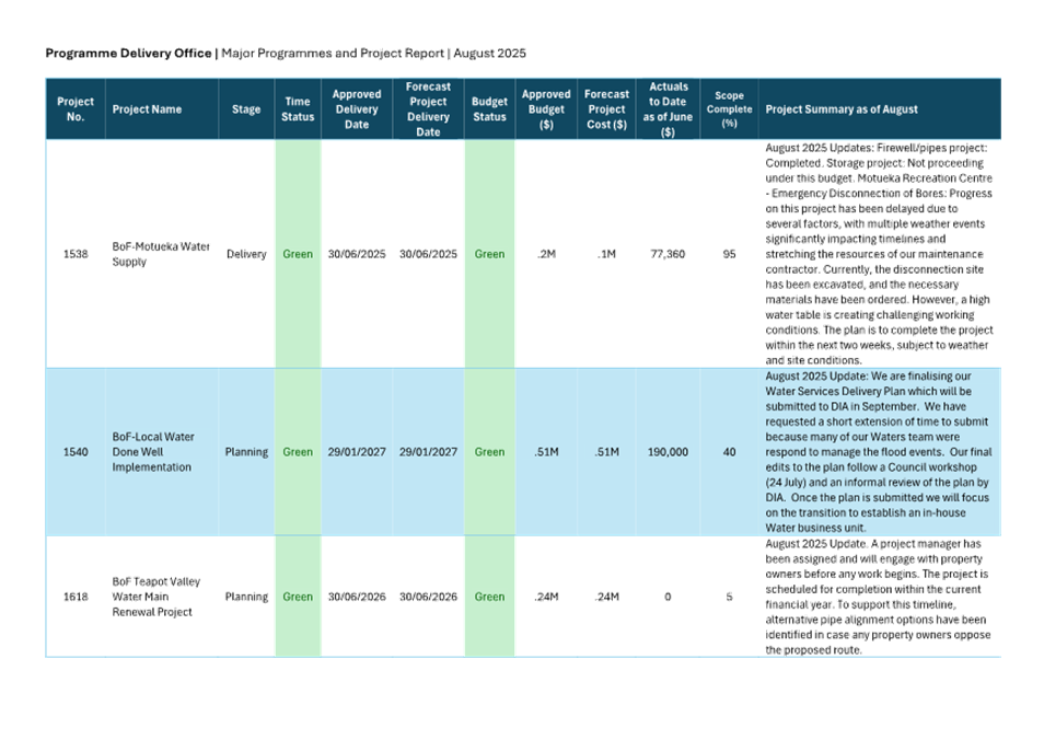 A screenshot of a document

AI-generated content may be incorrect.