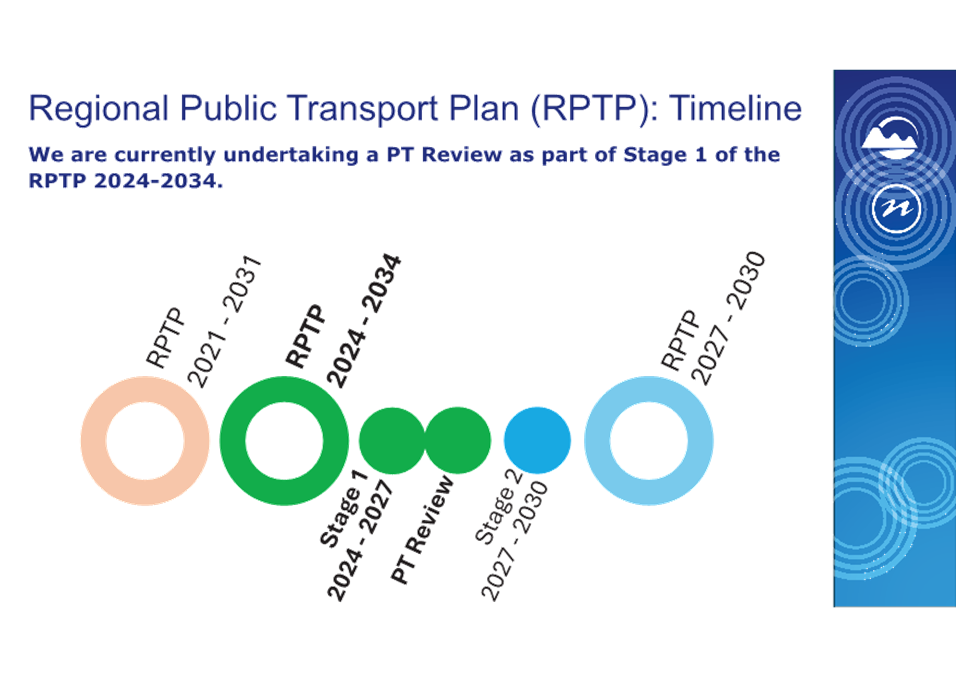 A diagram of a public transport plan

AI-generated content may be incorrect.