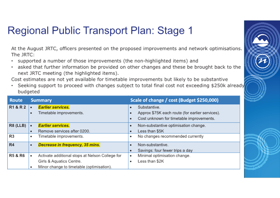 A blue and white document with text

AI-generated content may be incorrect.