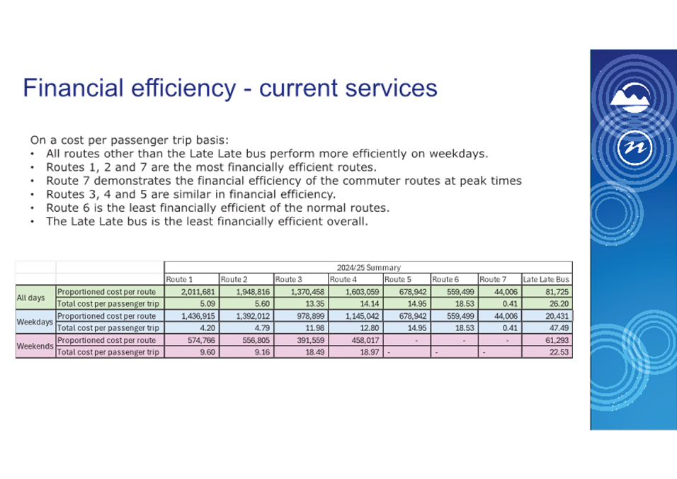 A screenshot of a document

AI-generated content may be incorrect.