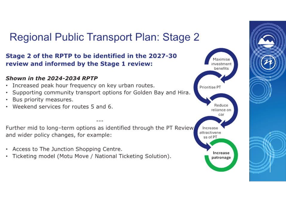A diagram of a public transport plan

AI-generated content may be incorrect.
