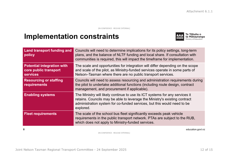 A screenshot of a document

AI-generated content may be incorrect.