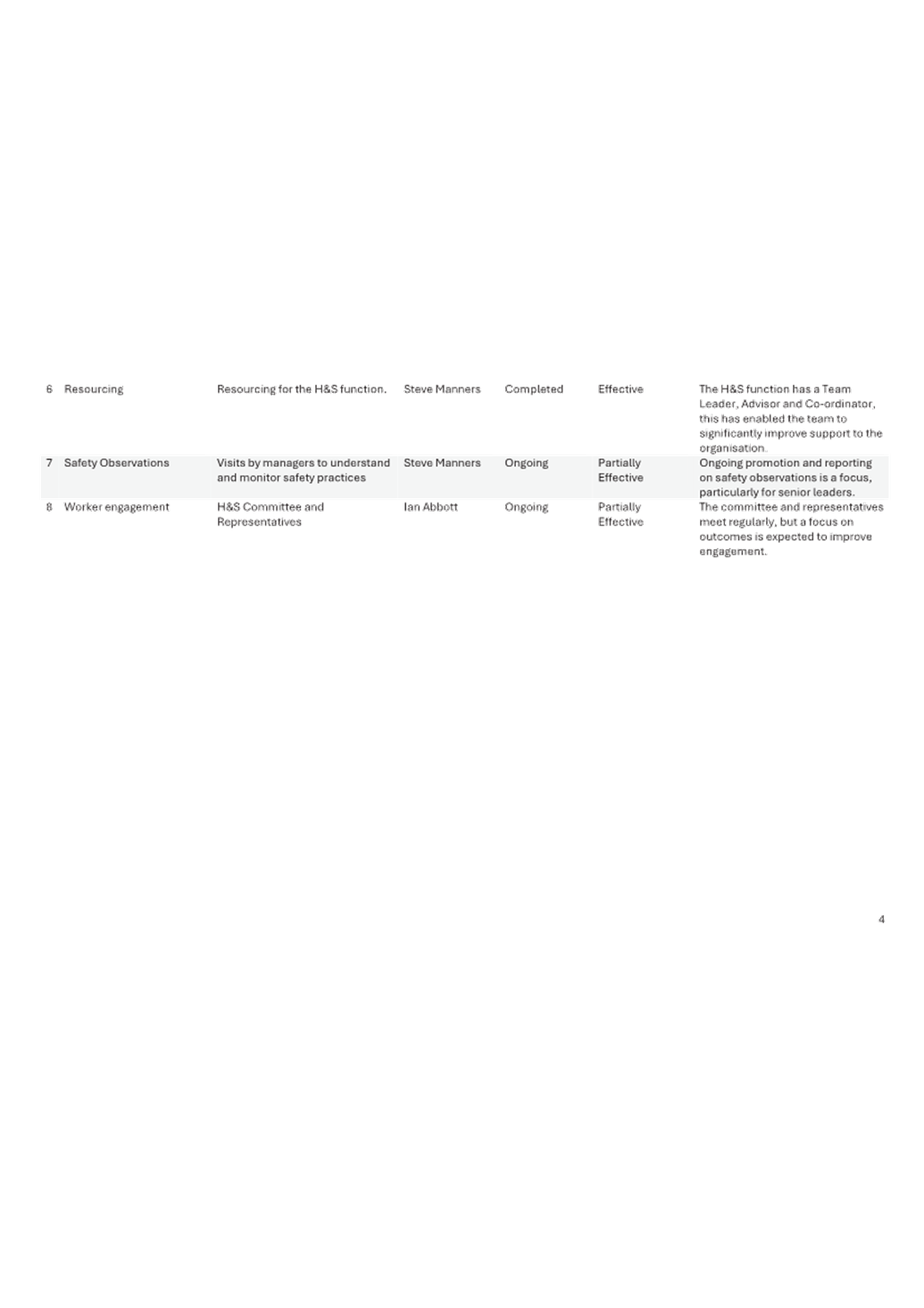 A white paper with black text

AI-generated content may be incorrect.