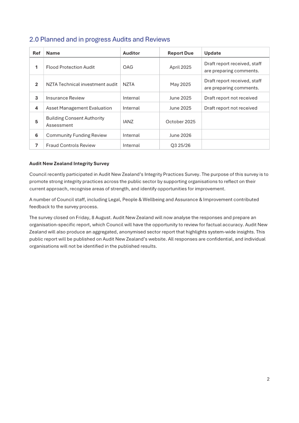 A document with text on it

AI-generated content may be incorrect.