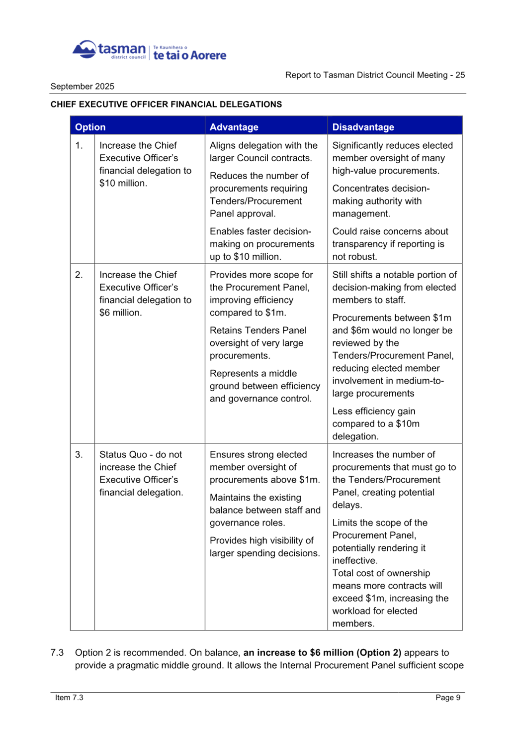 A white sheet with black text

AI-generated content may be incorrect.