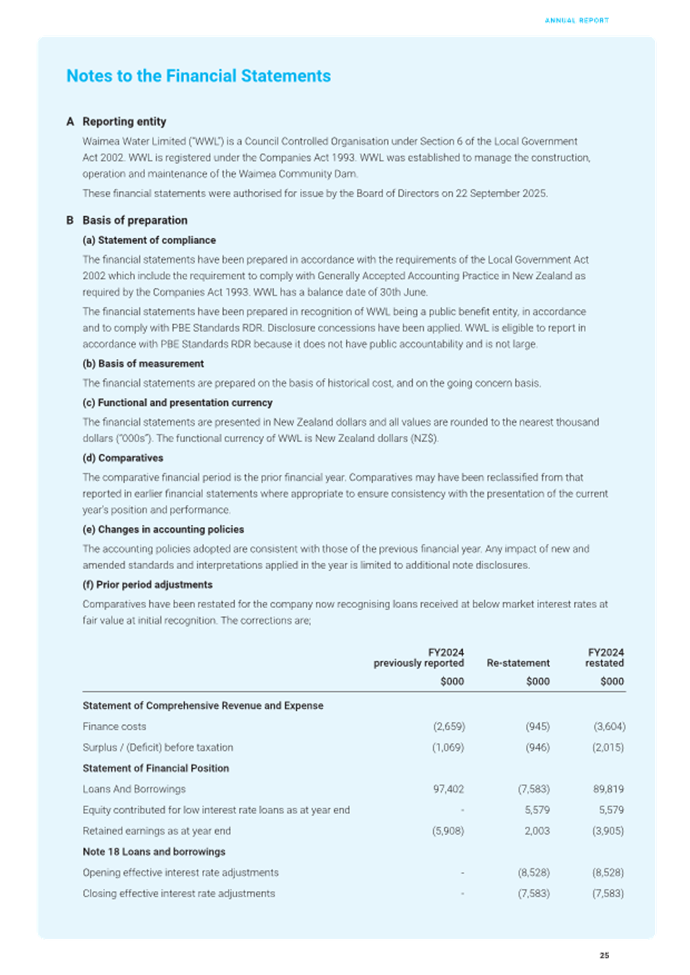 A document with text and numbers

AI-generated content may be incorrect.