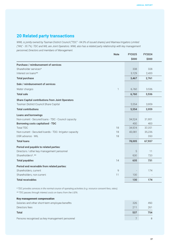 A blue and white document with text

AI-generated content may be incorrect.