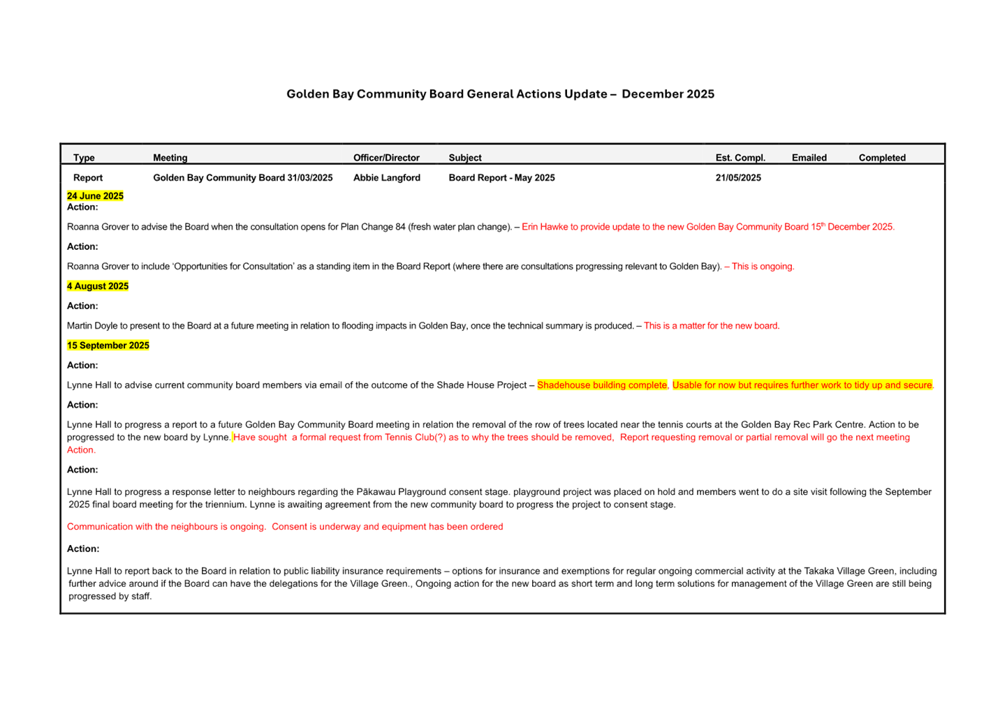 A screenshot of a computer

AI-generated content may be incorrect.